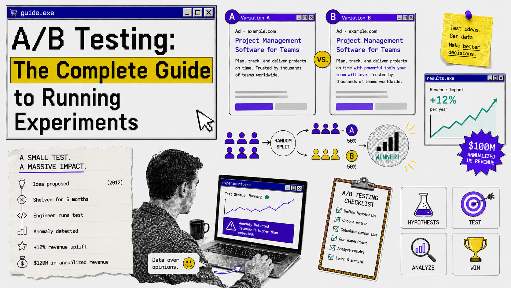 Hero visual showing two landing page variants, split traffic, conversion outcomes, analytics dashboards, and data-driven A/B testing insights.