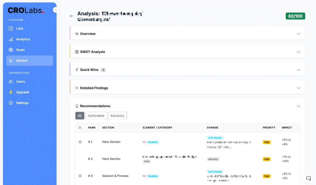 CROLabs AI Advisor recommendations