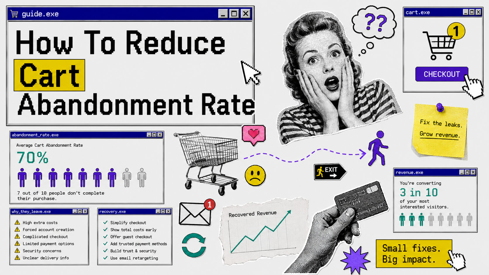 Illustration of an ecommerce checkout dashboard showing an abandoned shopping cart, checkout drop-off points, recovery emails, and optimization signals for reducing cart abandonment.