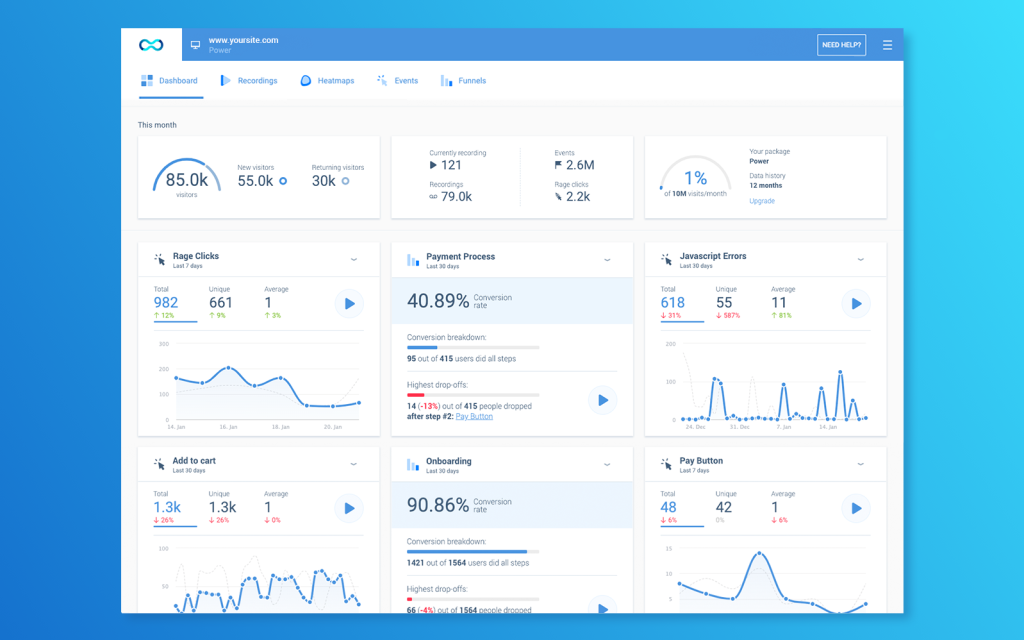 Screenshot of Smartlook showing unified web and mobile session recordings, event tracking, heatmaps, funnels, and cross-platform journeys.