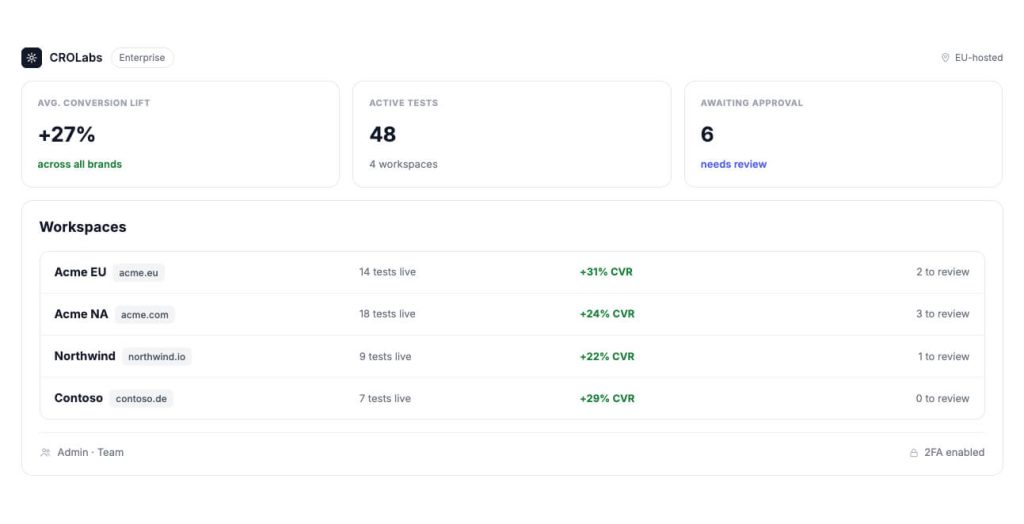 A screenshot of an aggregated view of the CROLabs dashboard, showing the to be approved variants.