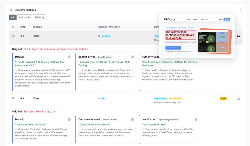 CROLabs Advisor showing ranked conversion recommendations with priorities, expected impact, and specific changes to improve the landing page.
