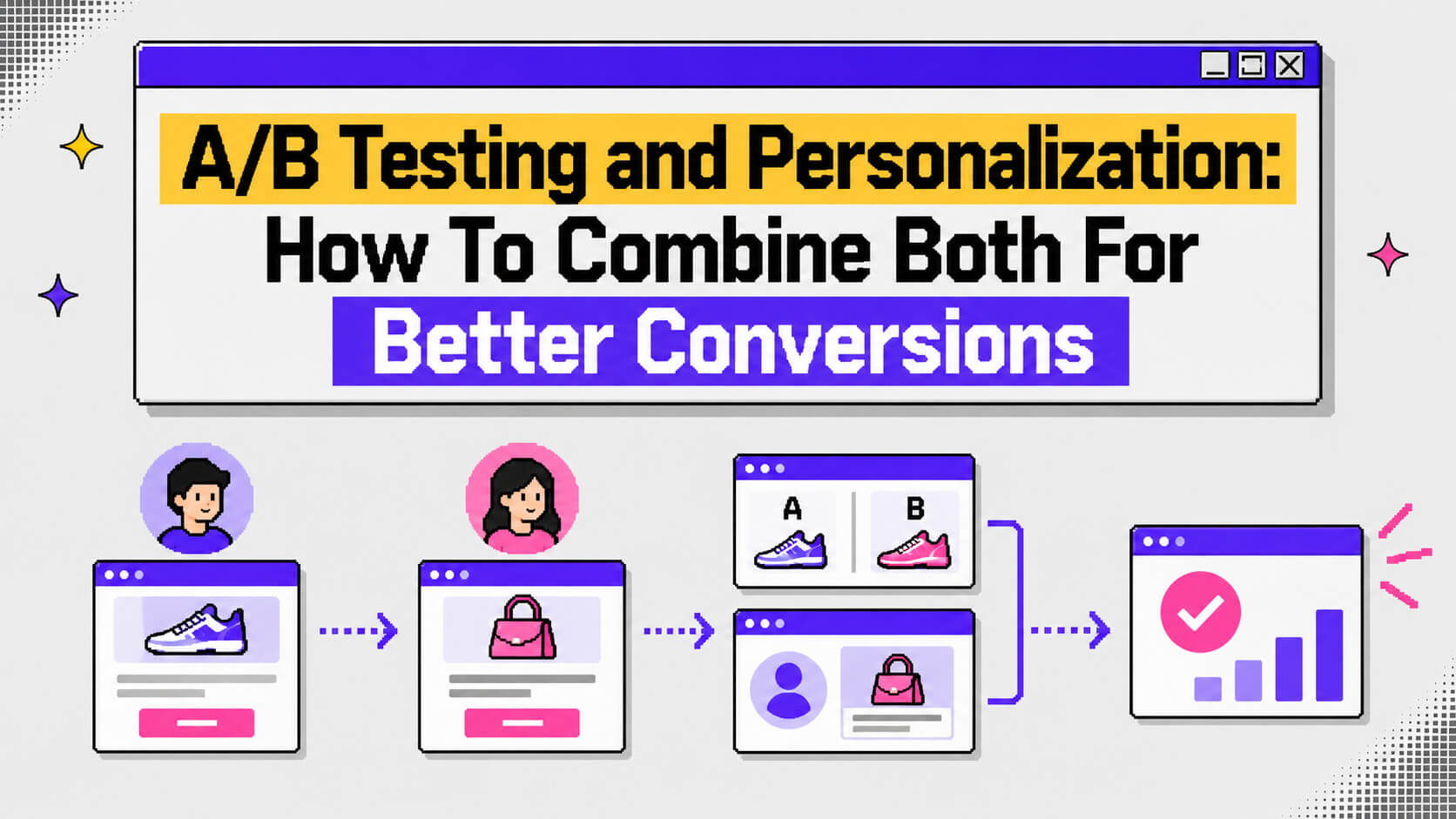 A/B Testing and Personalization