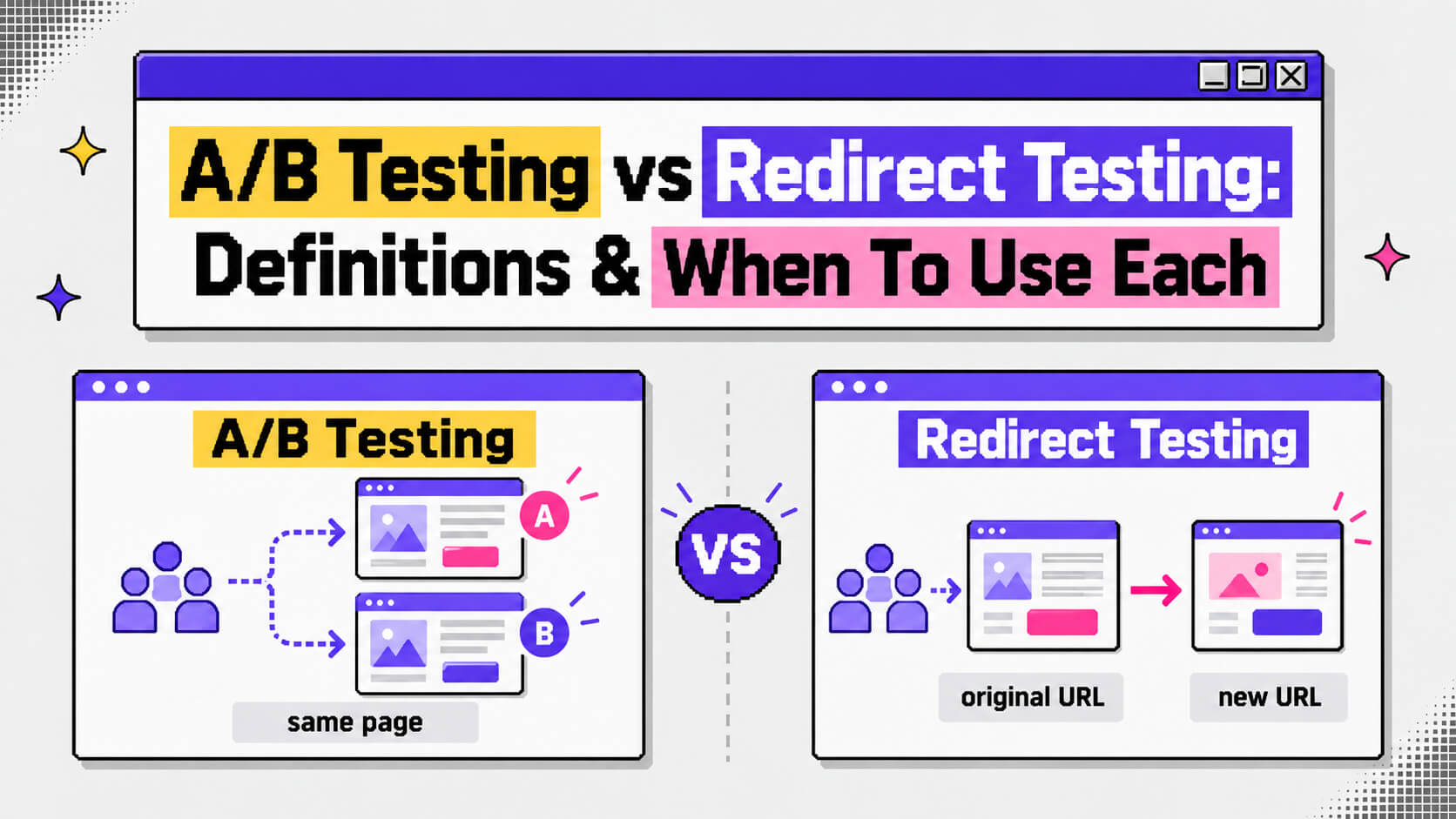 Hero visual comparing same-URL A/B testing with redirect testing using separate URLs, traffic splitting, page variants, and conversion measurement.