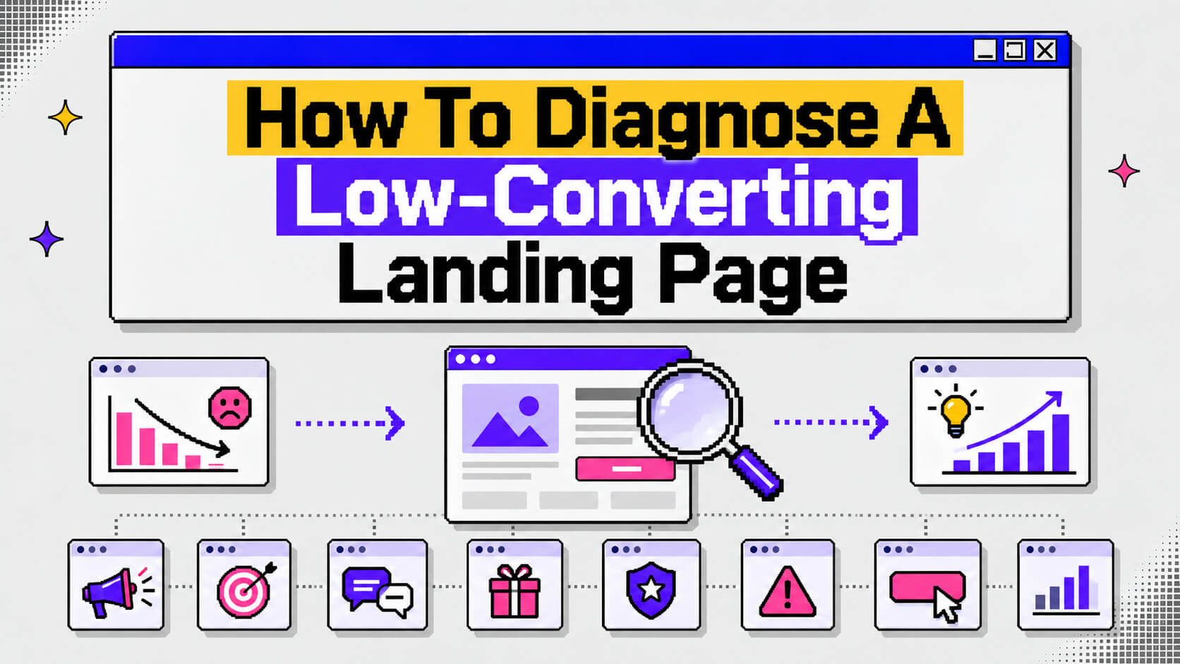 Hero visual showing landing page diagnosis across traffic, intent, messaging, offer, trust, friction, CTA clarity, and conversion tracking.