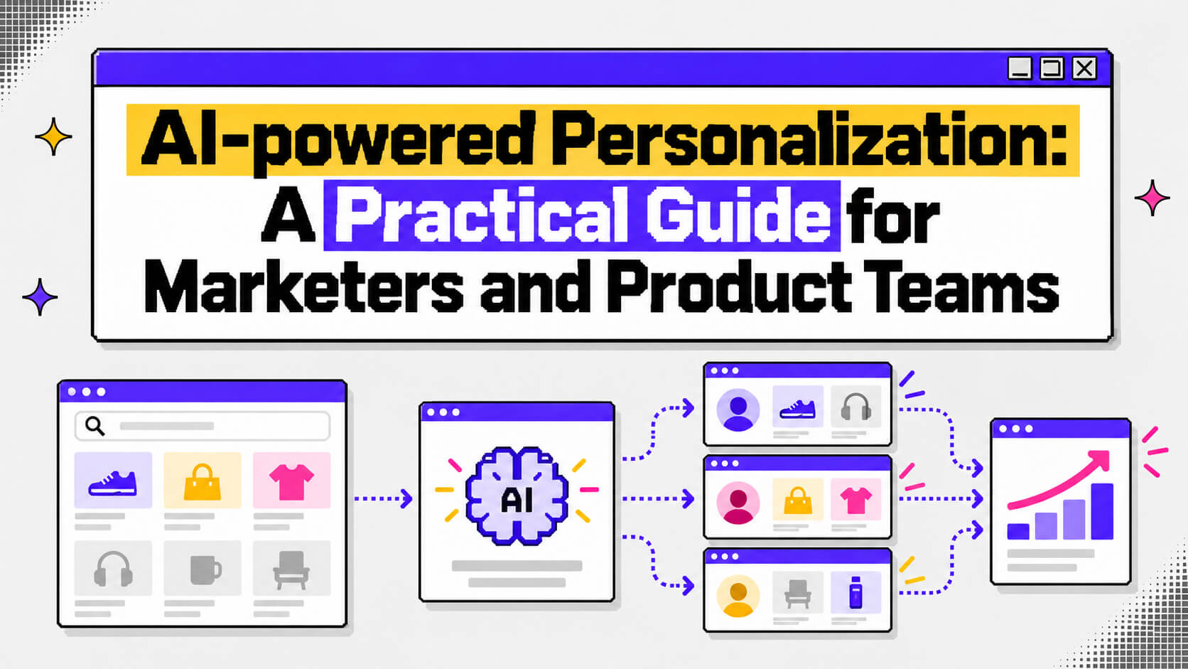 Hero visual showing AI personalization using behavioral data, visitor profiles, predictive models, dynamic content, recommendations, and continuous learning.