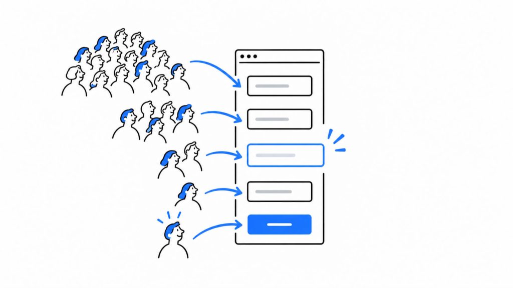 Visual showing how many visitors can start a form while significantly fewer complete and submit it.