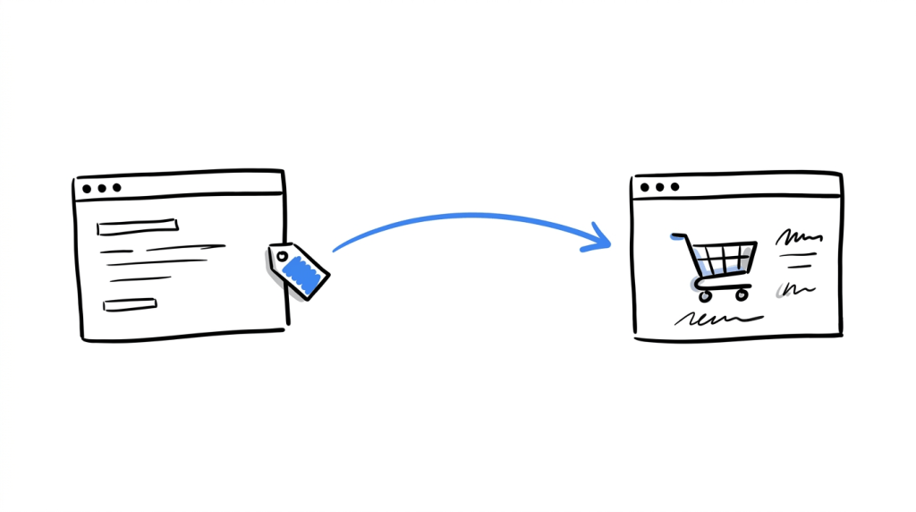 A tagged test variant traveling by arrow from one browser window to a second browser window with a shopping cart, illustrating an assignment crossing domains.