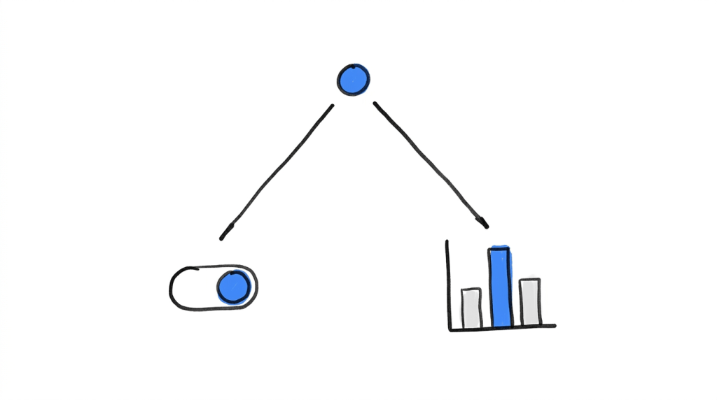 Simple decision-tree illustration branching from one starting point into two paths, representing the choice between a feature flag and an A/B test.