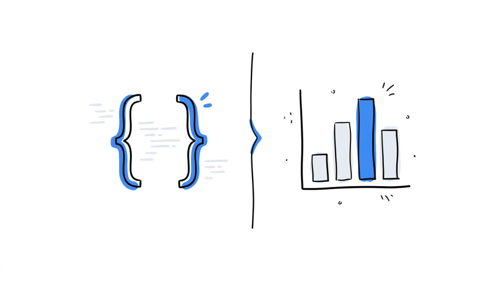Clean two-column comparison between a code bracket icon and a bar chart icon, representing the different focus areas of flags and tests.