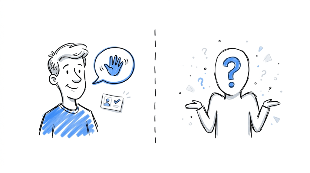 Simple comparison illustration of a recognized logged-in visitor next to an anonymous visitor identified only by contextual clues.