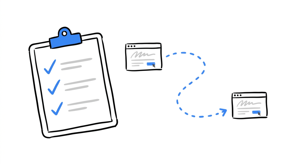 A checklist next to two connected browser windows, illustrating a controlled test run used to validate a cross-domain tracking setup before launch.