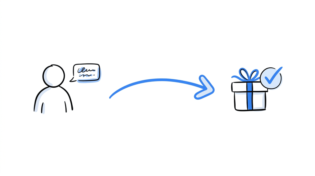 A visitor sharing an answer in exchange for a wrapped gift with a checkmark, illustrating what visitors expect back for providing information.