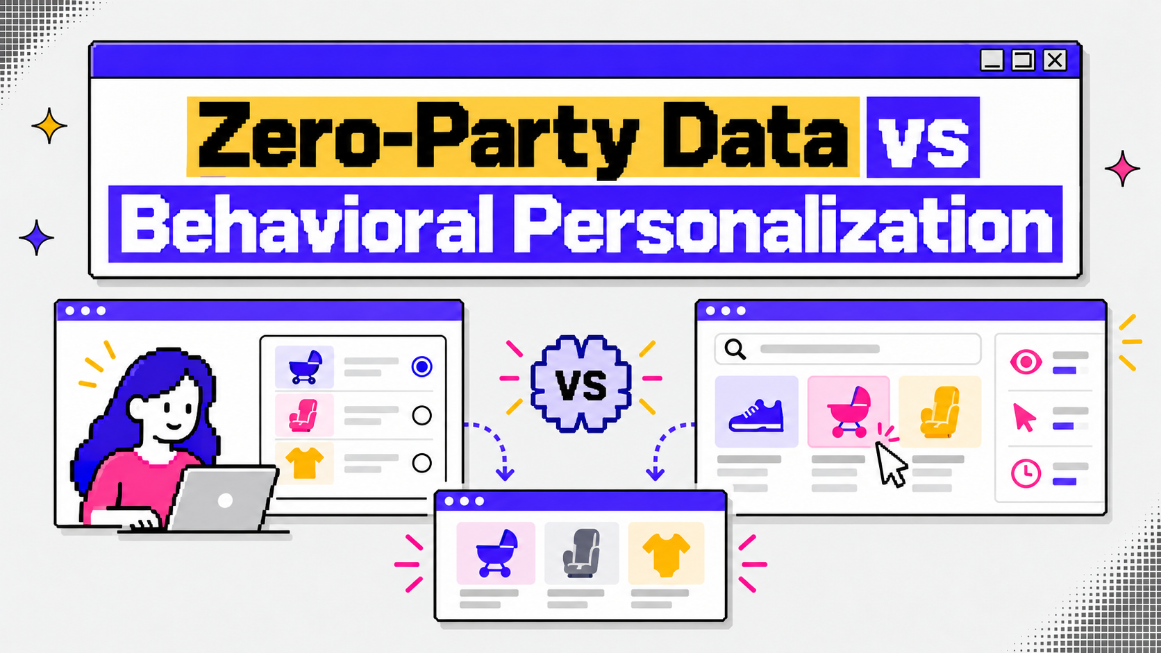 Browser panels comparing personalization based on stated zero-party data against personalization inferred from observed browsing behavior.